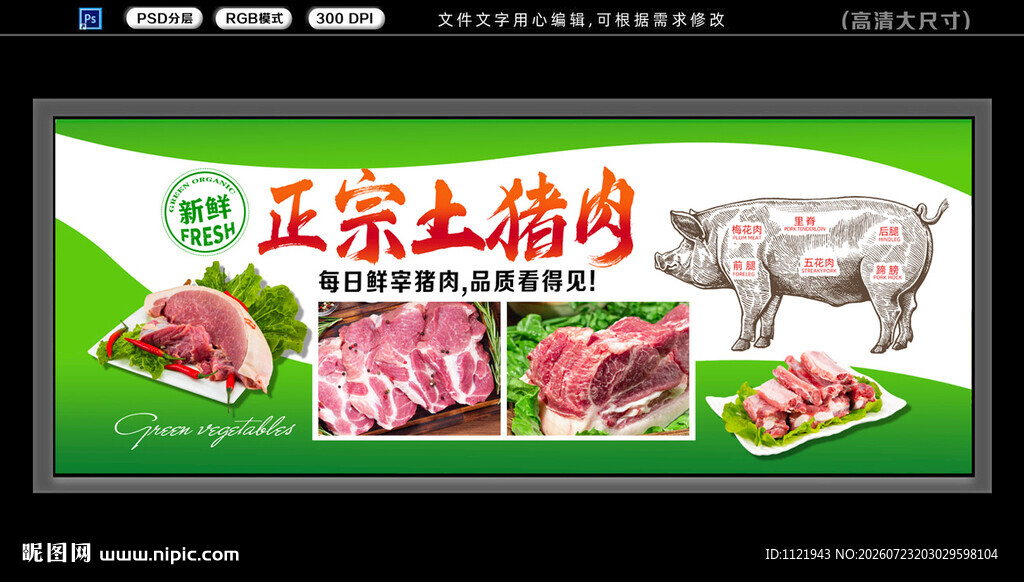 猪肉展板