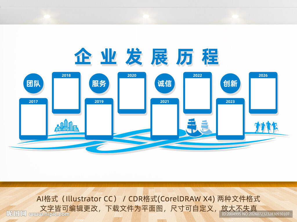 企业发展历程