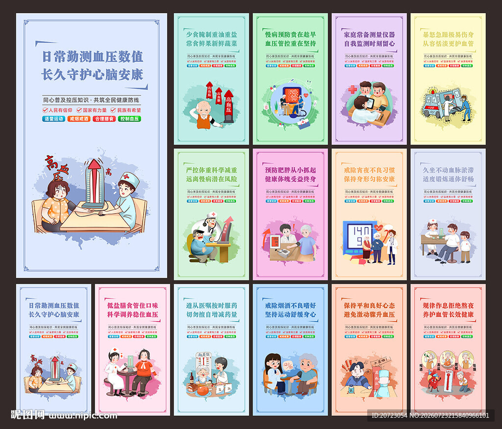 高血压标语