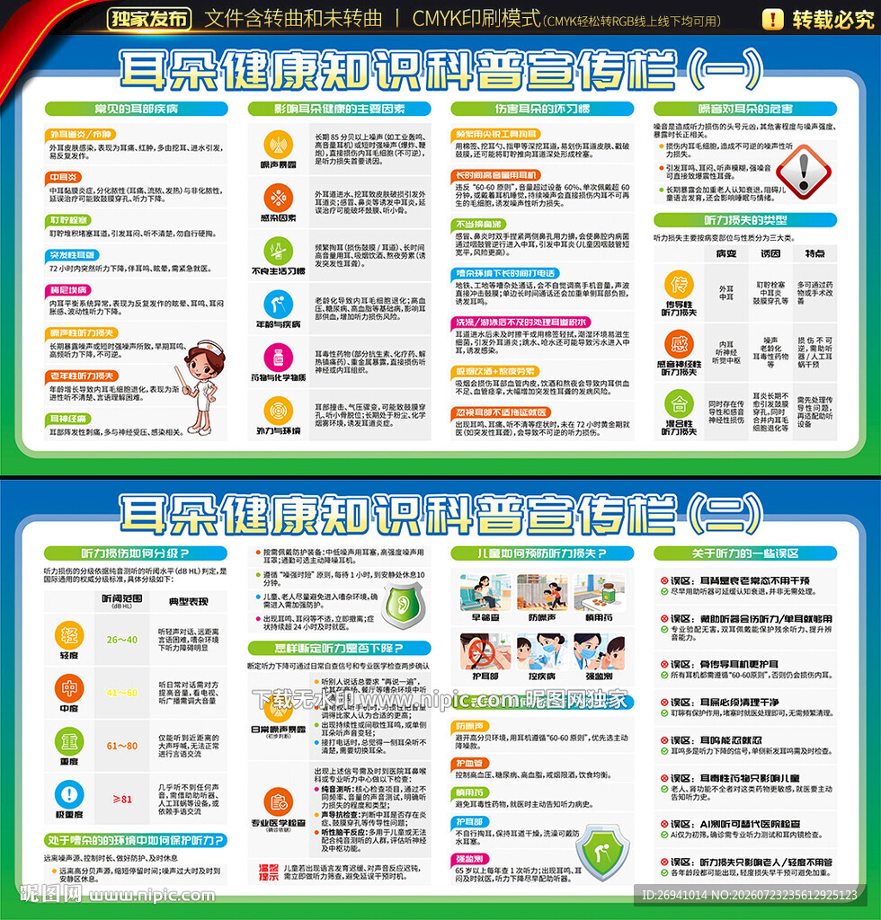 耳朵健康宣传栏