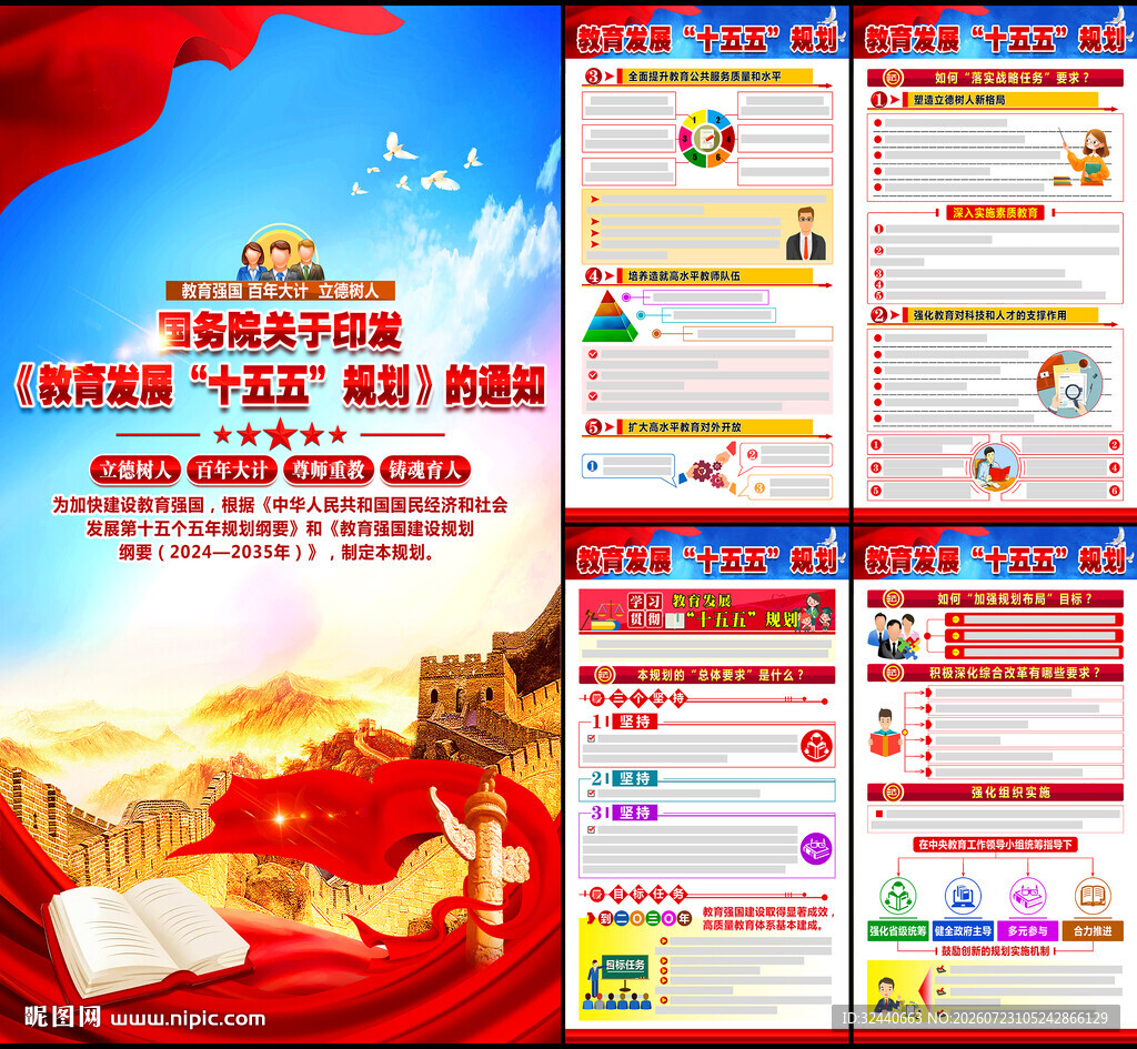 教育十五五规划