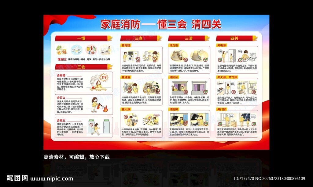 家庭消防 懂三会 清四关