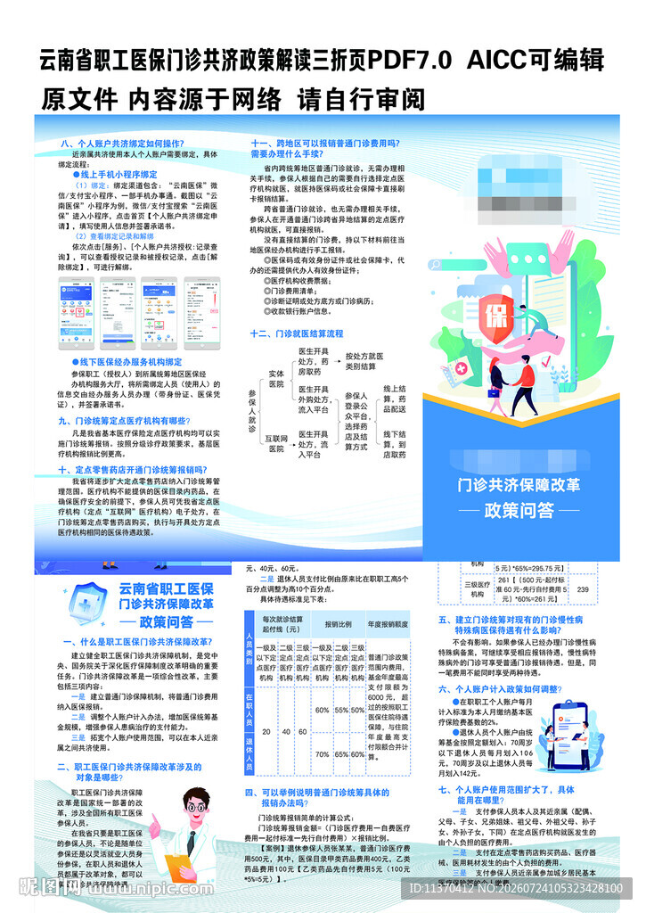职工医保门诊共济政策解读三折页