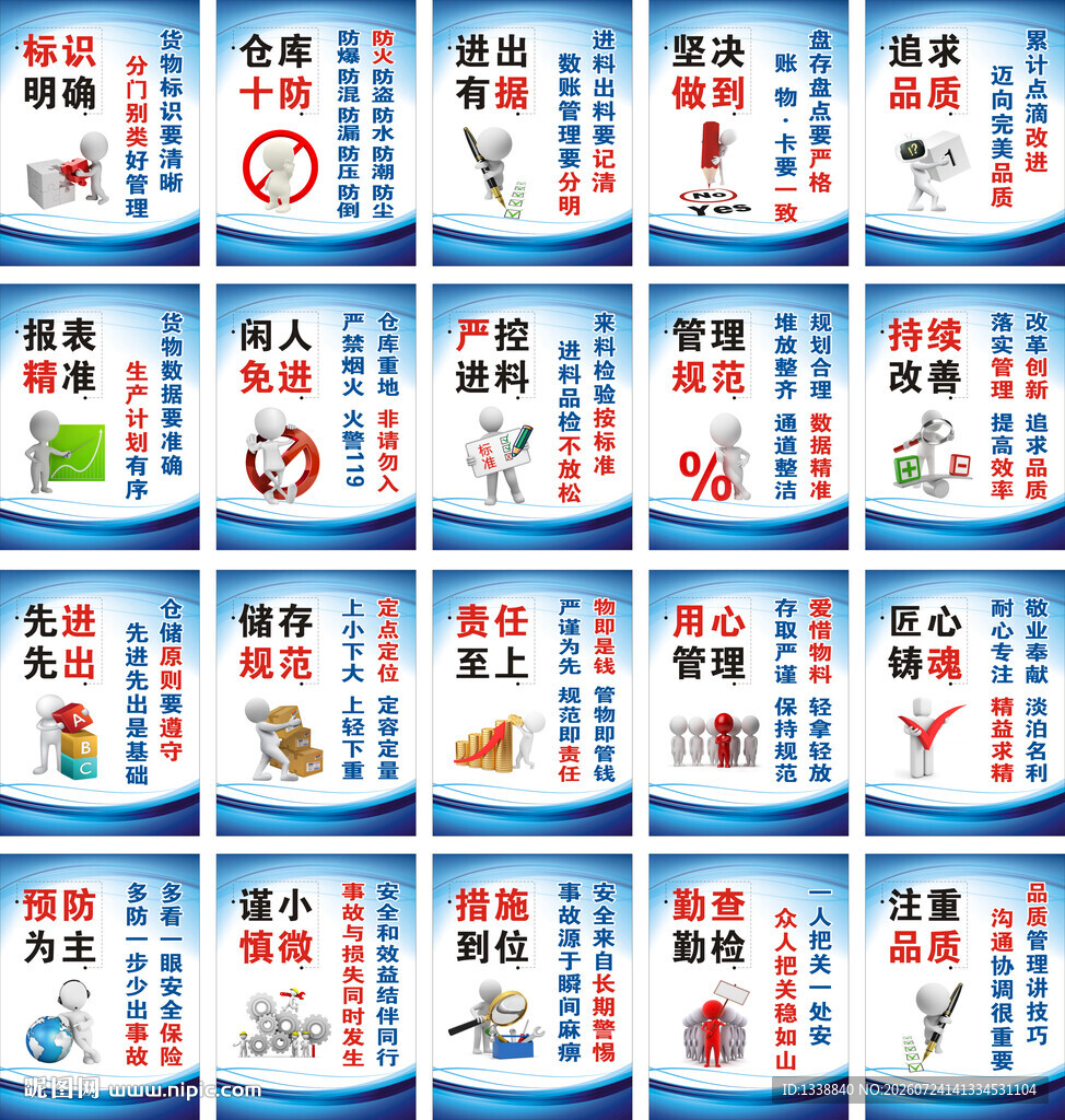 仓库管理制度展板3D小人