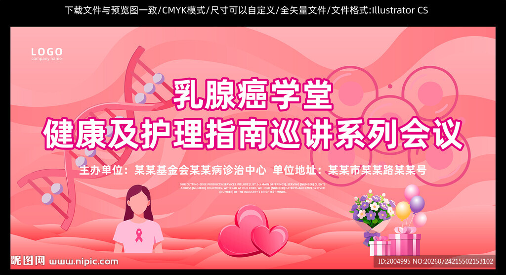 乳腺癌基因海报