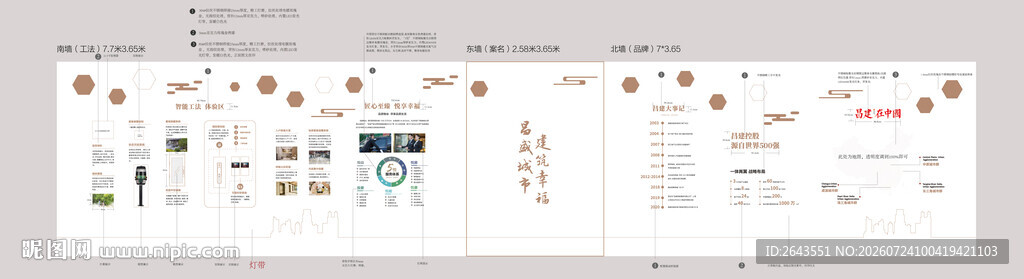 房企地产品牌文化墙工艺文件