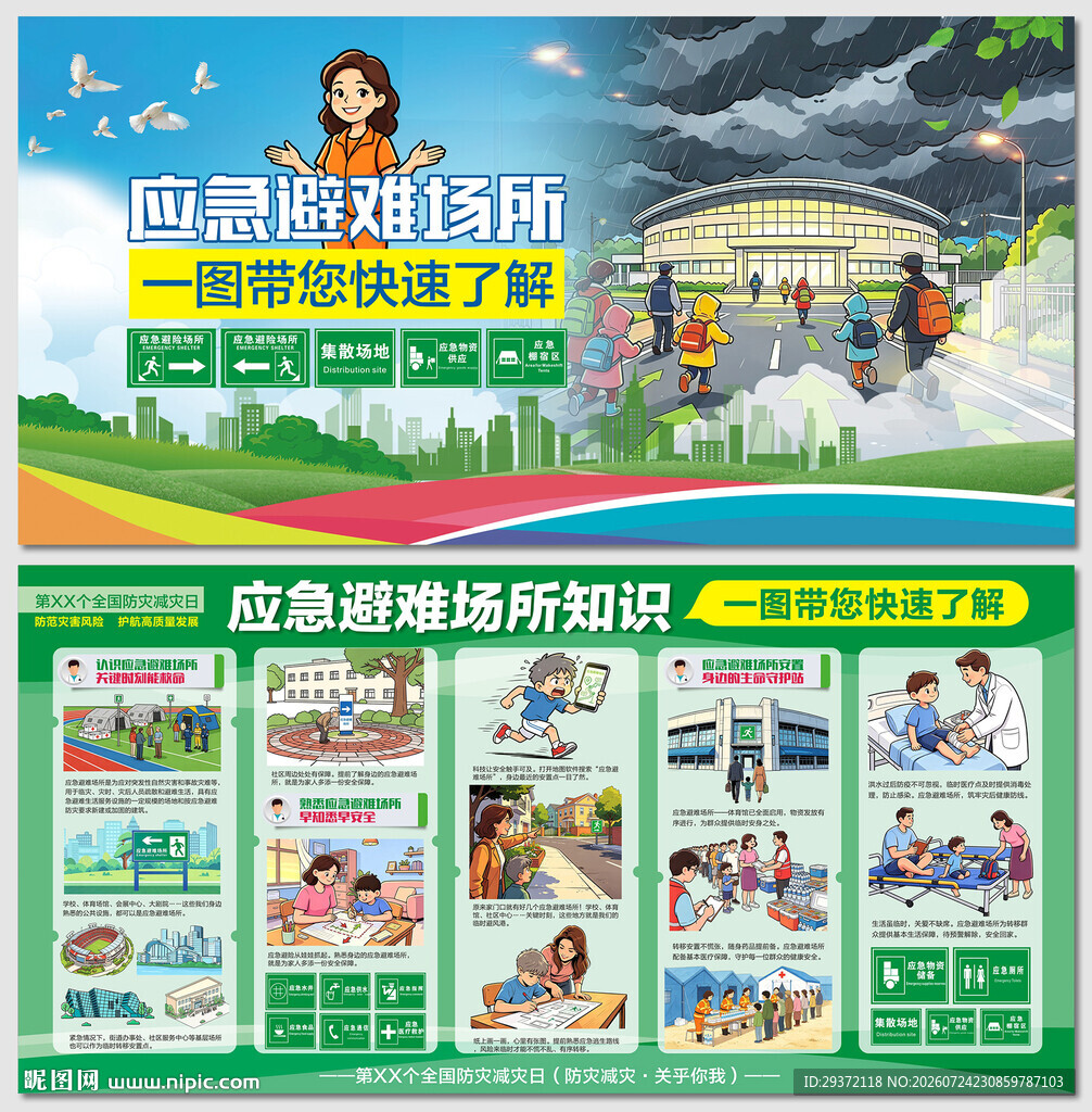 快速了解应急避难场所展板