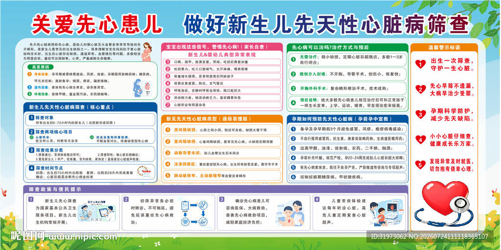 心脏病展板