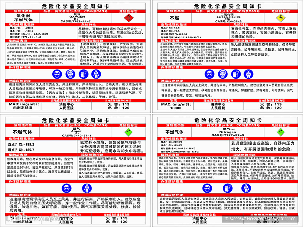 危险化学品安全周知卡转曲新国标