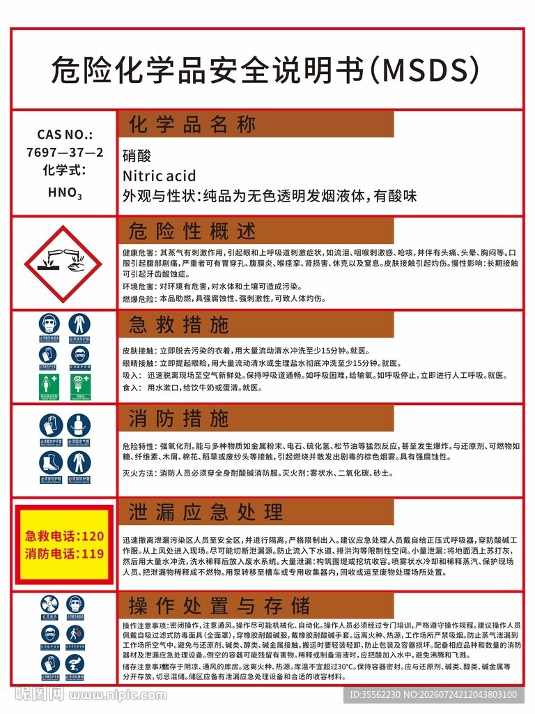 MSDS危险化学品安全规范标牌