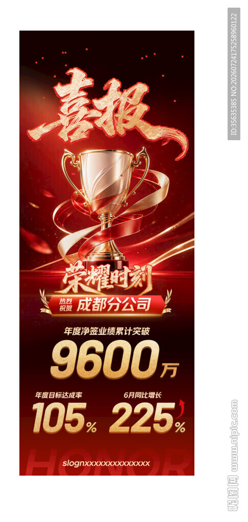 红色销售业绩喜报战报海报