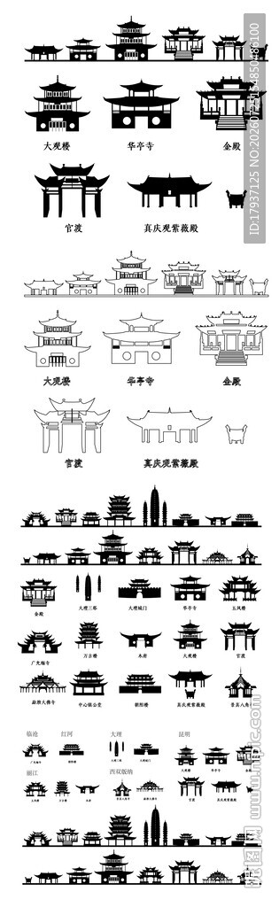 临沧红河大理昆明丽江西双版纳