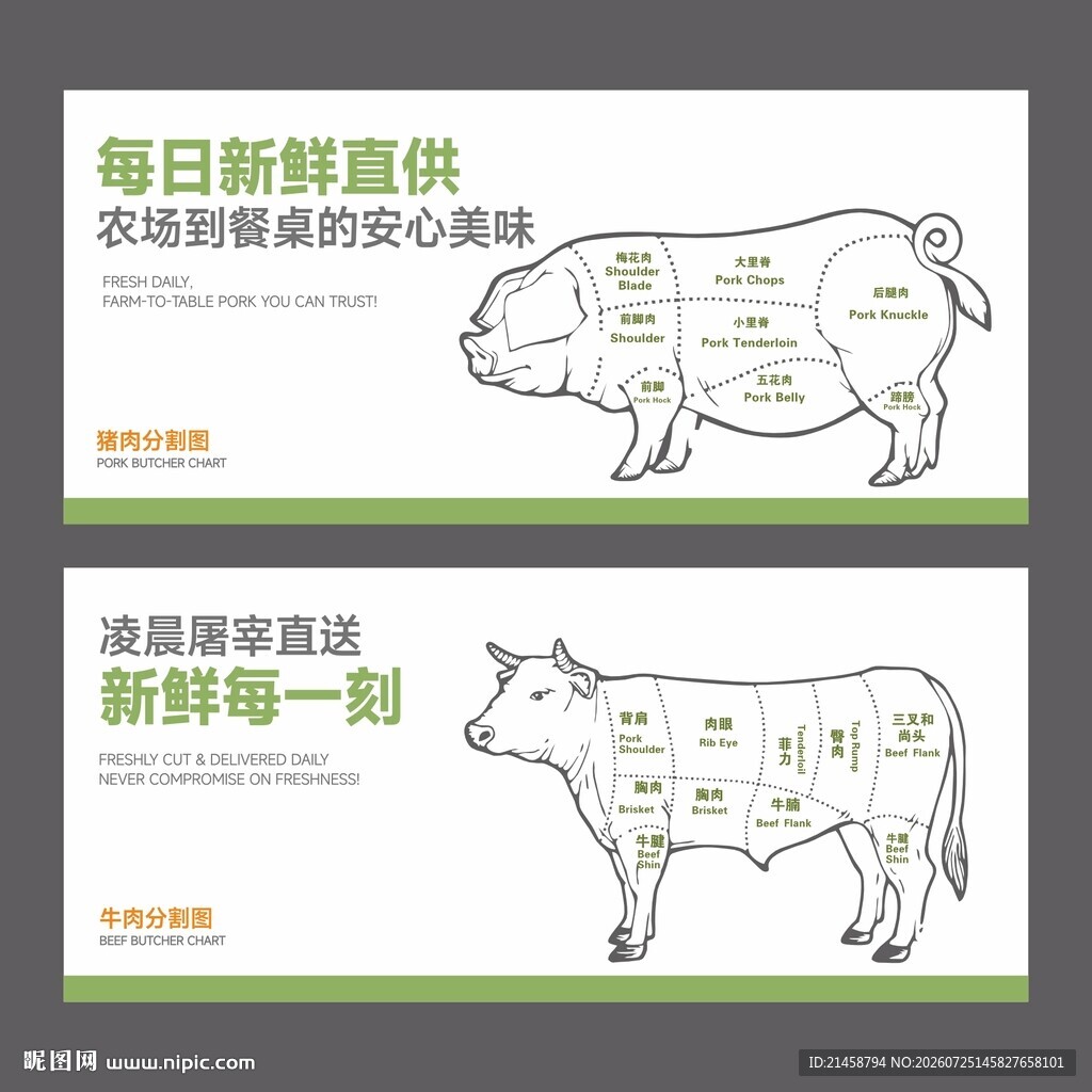 猪牛分割图