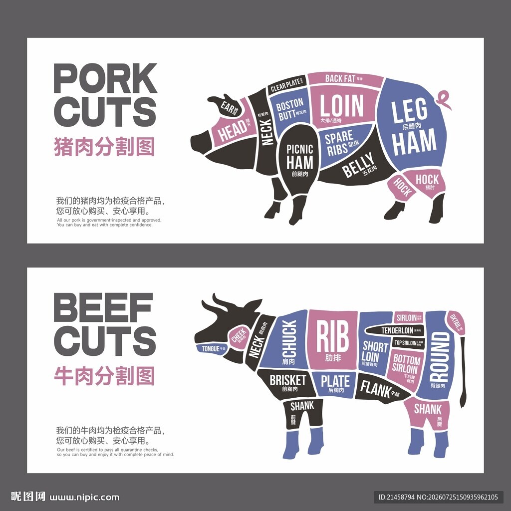 猪肉 牛肉分割图