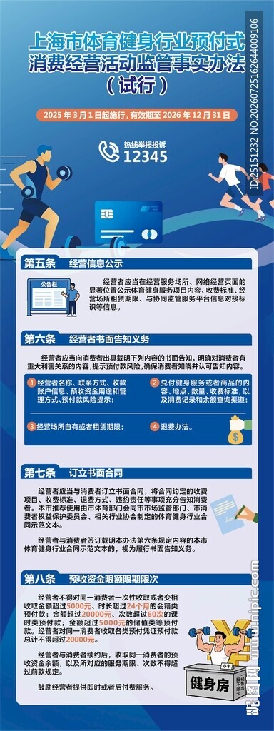 健身房预付费限制