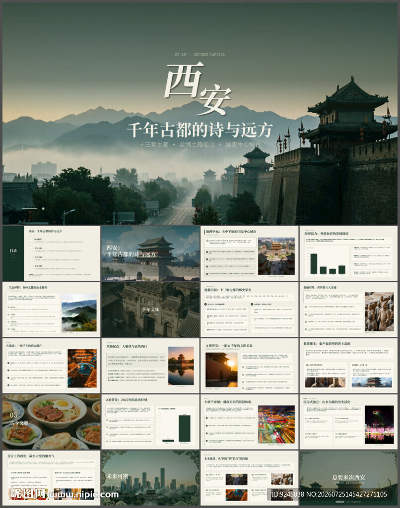 西安印象城市介绍旅游宣传PPT