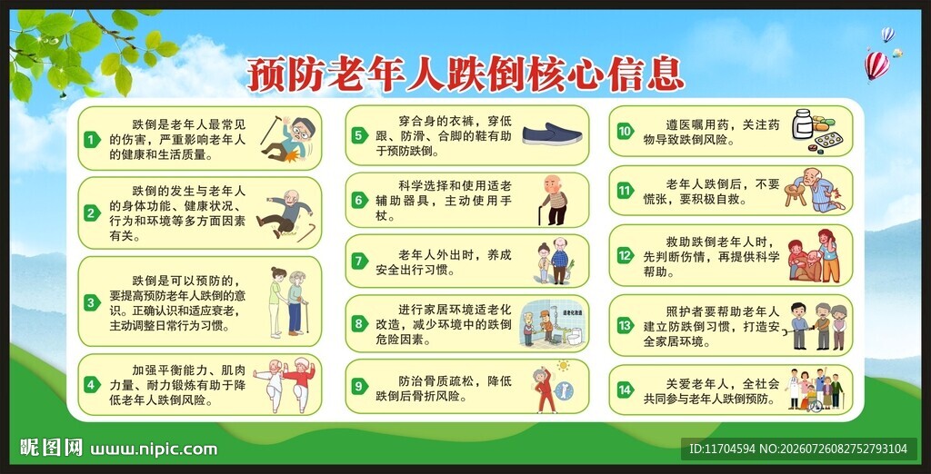 预防老年人跌倒核心信息宣传栏