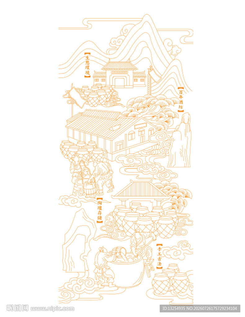 酒坊 酿酒图