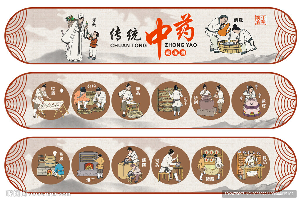 中药