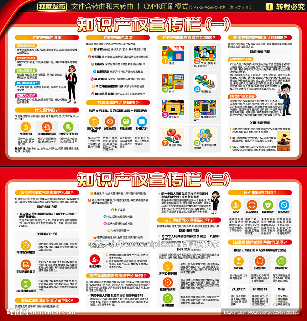 知识产权宣传栏