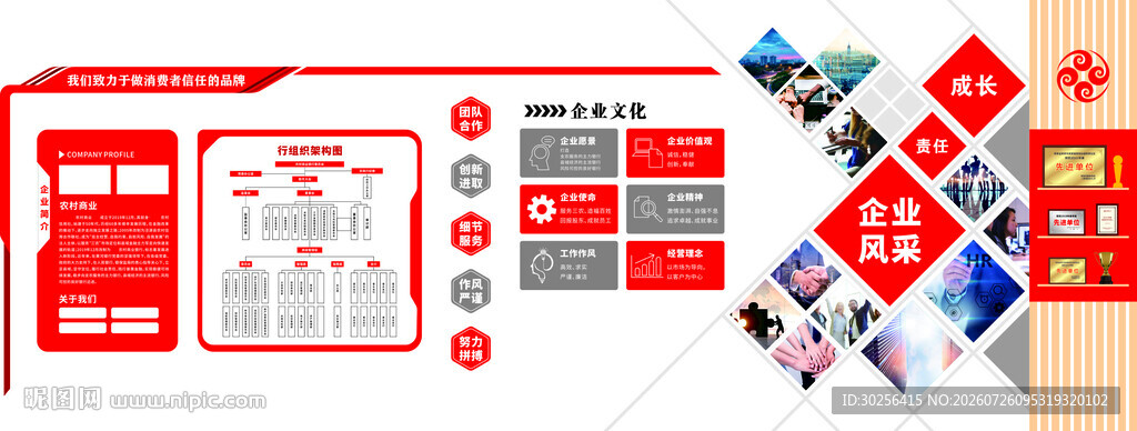 银行企业文化墙