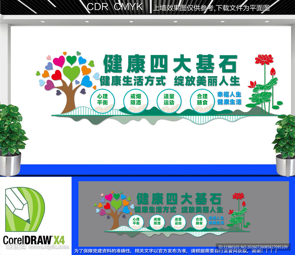 健康四大基石文化墙