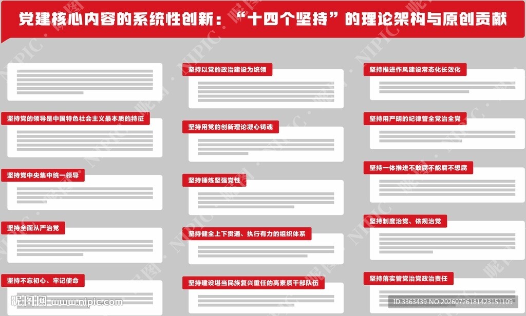 十四个坚持党建文化墙