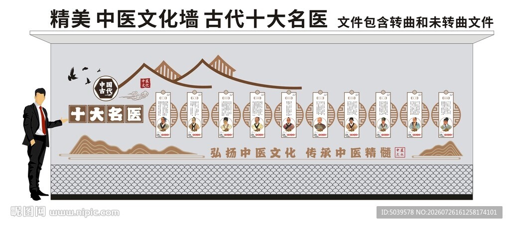 中医文化墙 十大名医