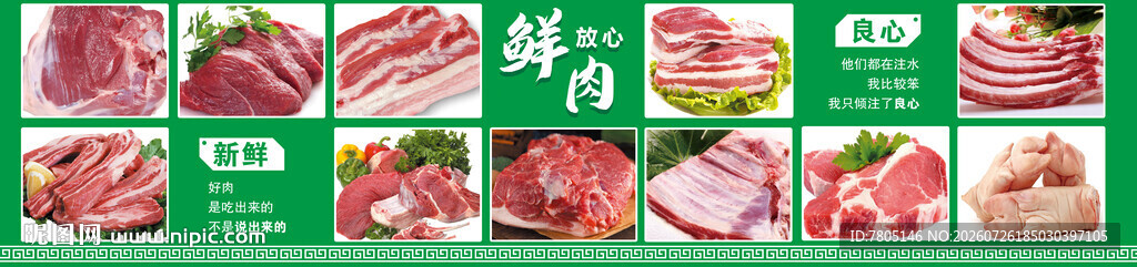 猪肉店招牌