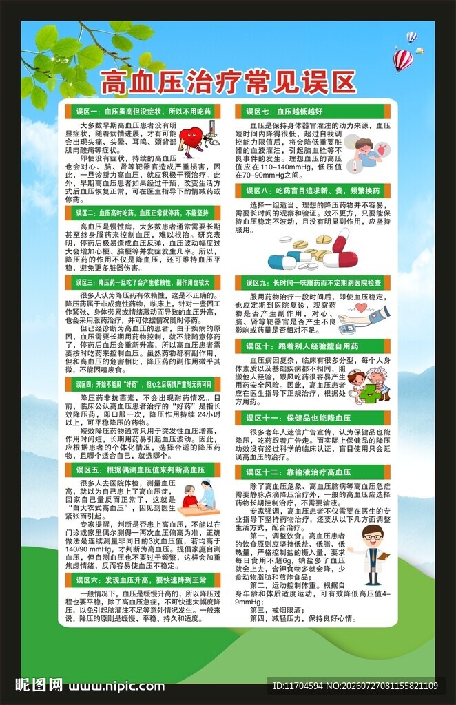 全国高血压日海报