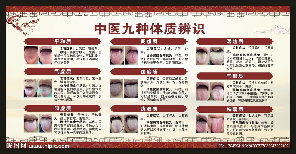 中医九种体质辨识