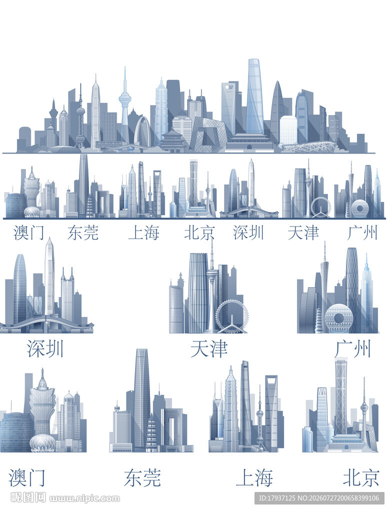 全中国澳门东莞上海北京深圳天津