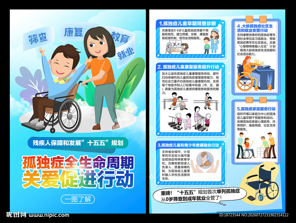 孤独症全生命周期关爱促进行动