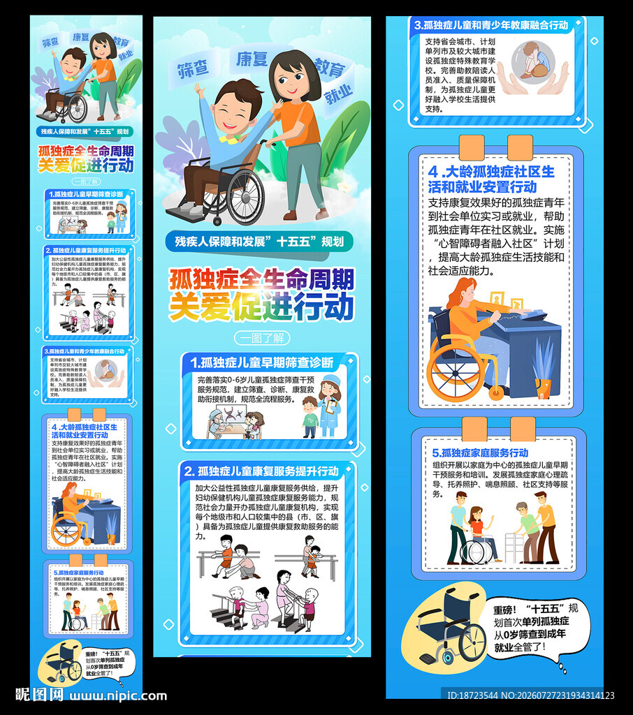 孤独症全生命周期关爱促进行动