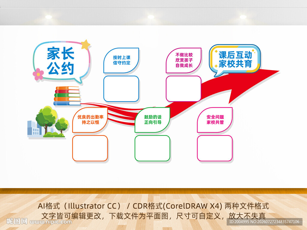 家长公约文化墙