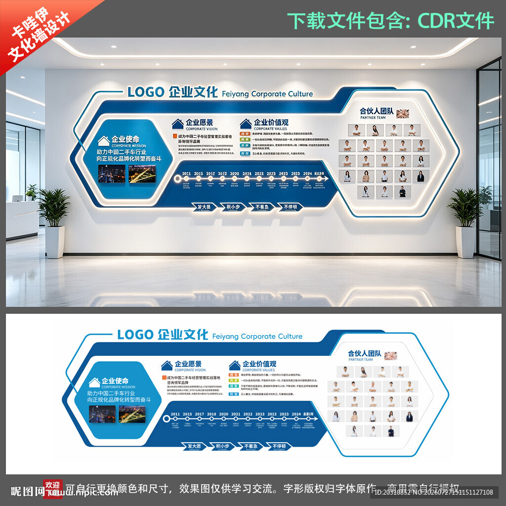 二手车企业企业文化墙