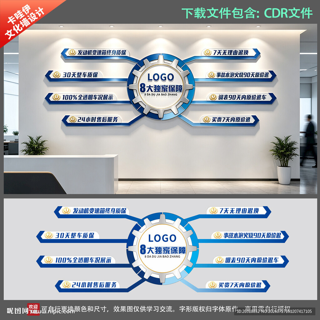 二手车八大保障文化墙