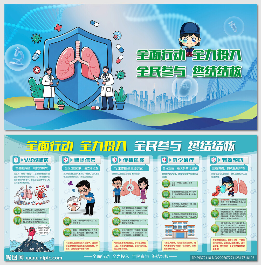 全民参与终结结核病医疗展板