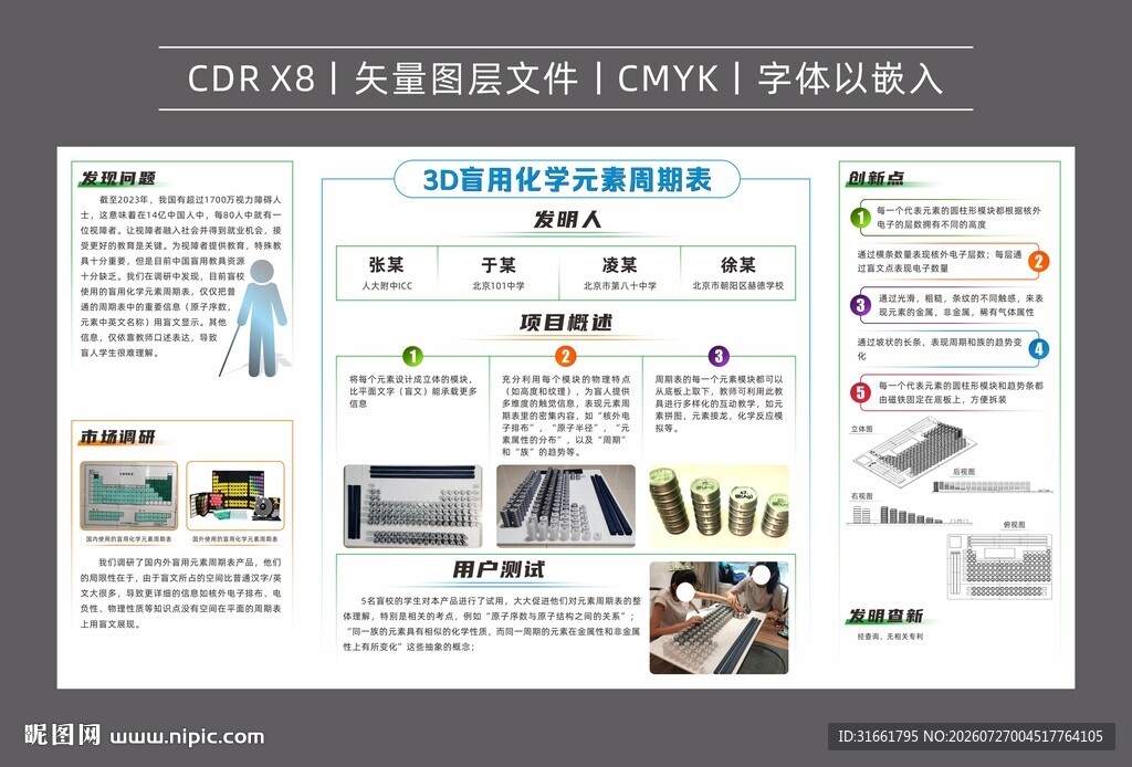 3D盲用化学元素周期表