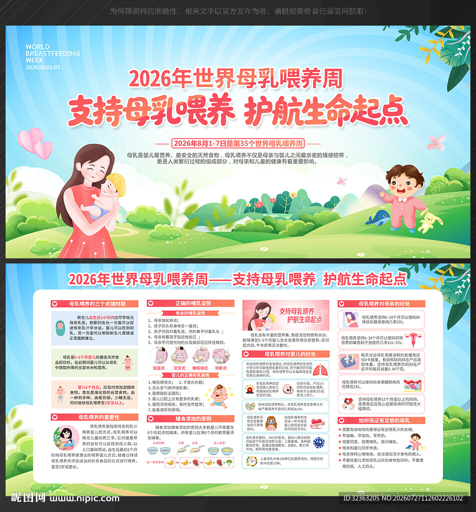 2026世界母乳喂养周宣传栏