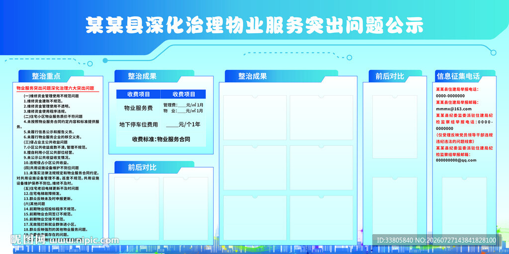 物业服务突出问题公示