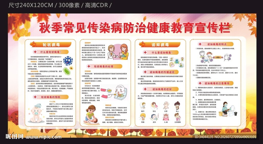 秋季常见传染病防治健康宣传栏