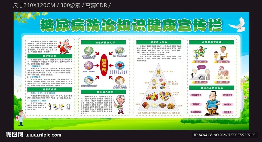 糖尿病防治健康宣传栏