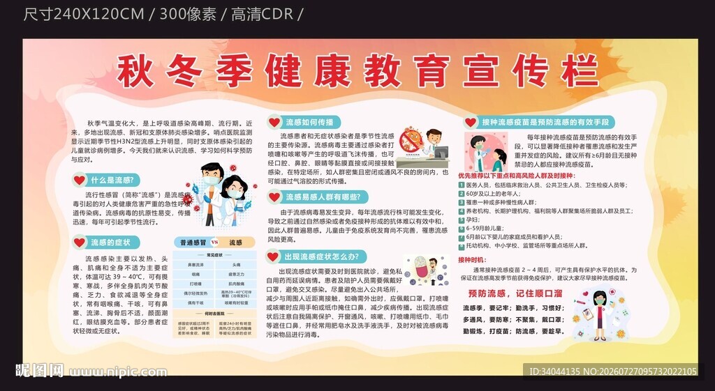 秋冬季健康教育知识宣传栏