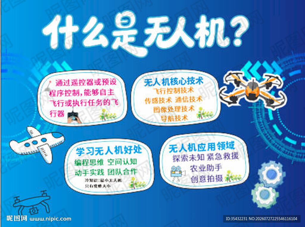 什么是无人机科普介绍