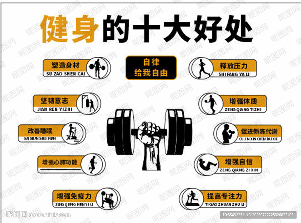健身房背景墙展板