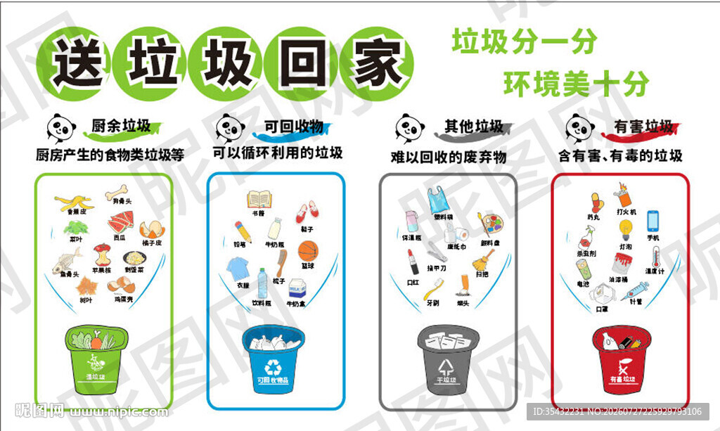 垃圾分类卡通插画展板