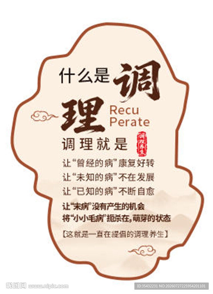 调理异形展板