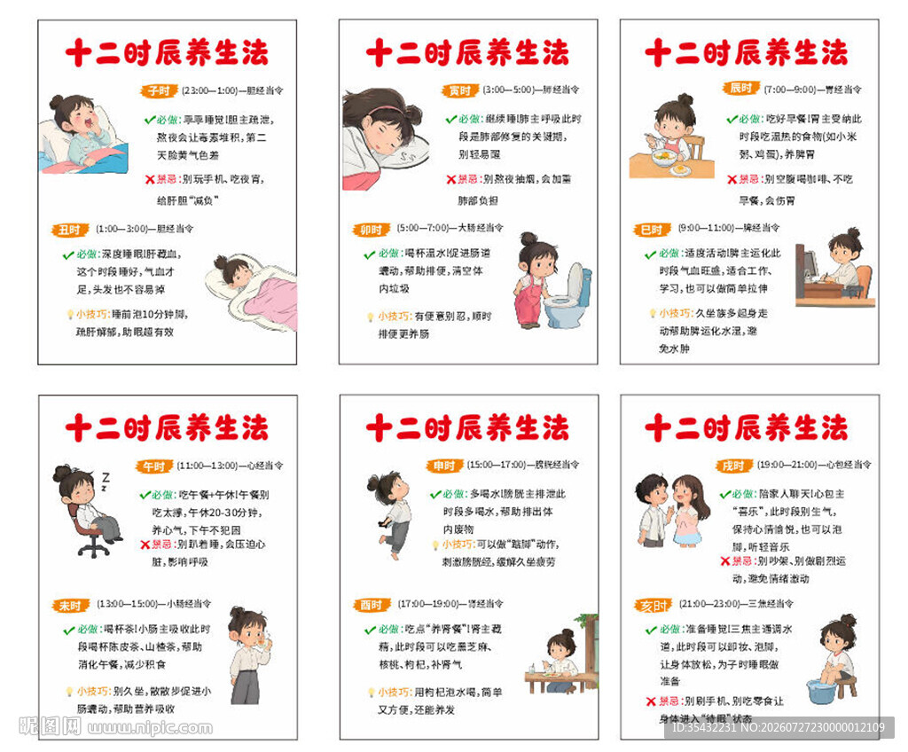 12时辰养生卡通插画
