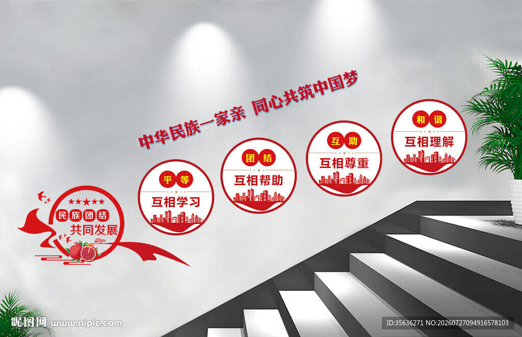 民族团结文化墙